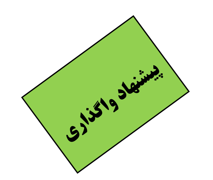 واگذاری کروه القائی