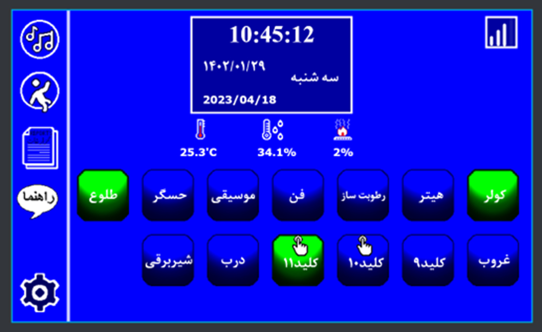 پکیج خانه هوشمند ابان