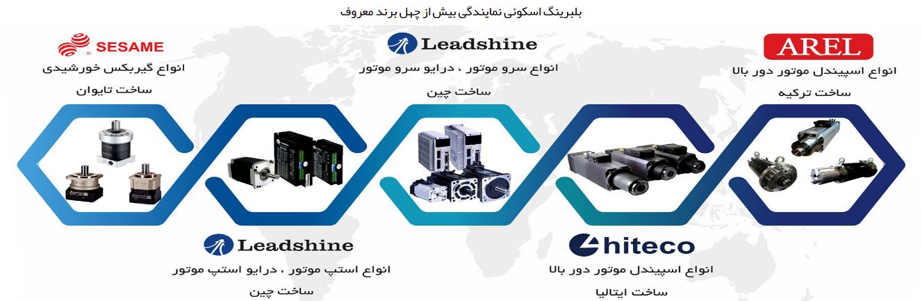 بلبرینگ اسکویی