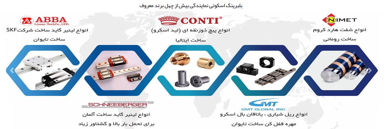 بلبرینگ اسکویی