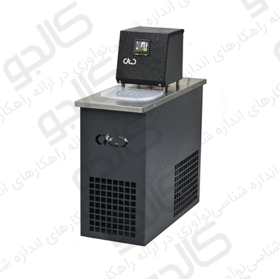  مقیاس تجارت آرکا