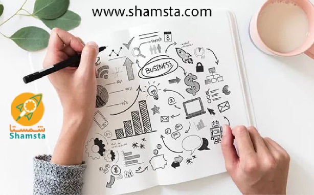 بازاریابی، انواع و روش های آن