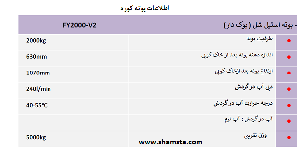 اطلاعات بوته کوره