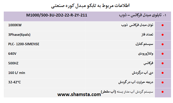 اطلاعات تابکو مبدل کوره