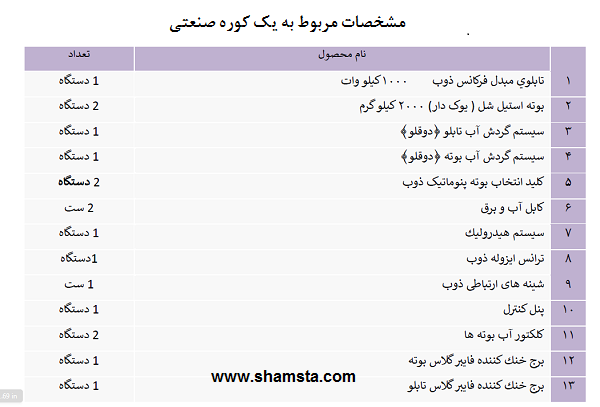 اطلاعات کوره 2 تن