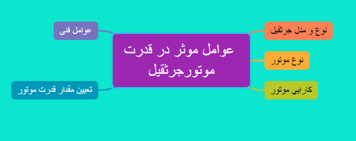 عوامل موثر در قدرت موتور جرثقیل