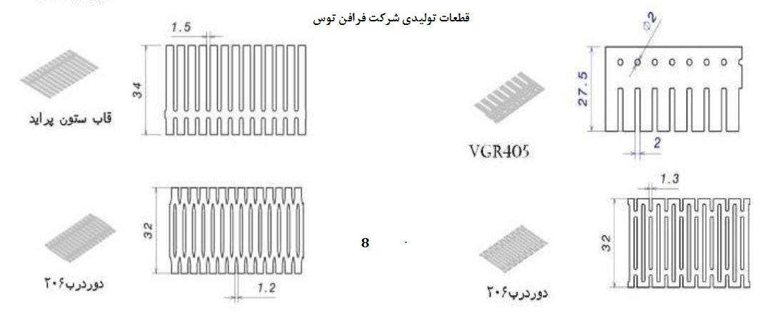 قالب قطعات خودرویی