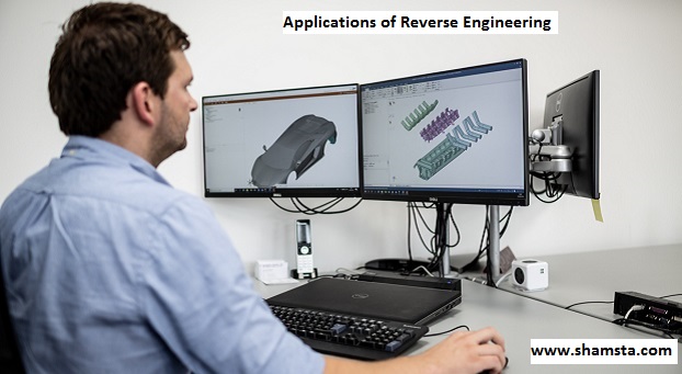 Applications of Reverse Engineering