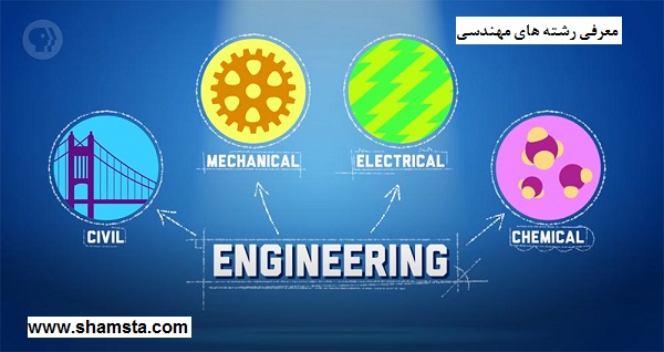 معرفی رشته های مهندسی